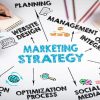Business marketing strategies in 2022