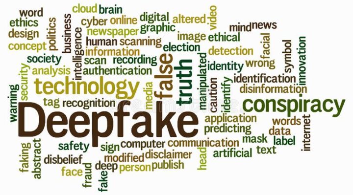 What is Deepfake and how does it works