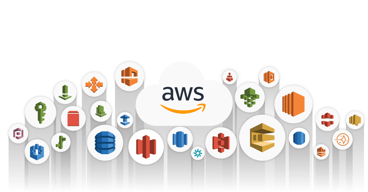 What is AWS? Security Best Practices for AWS Cloud Computing Services